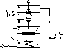 Пропорционально-интегрально-дифференциальный регулятор