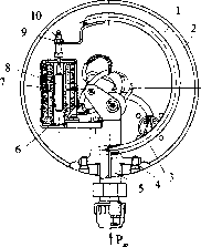 Исполнительные устройства