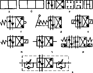 Гидроаппаратура
