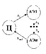 ����� ������ ���������� ����������������� ���������