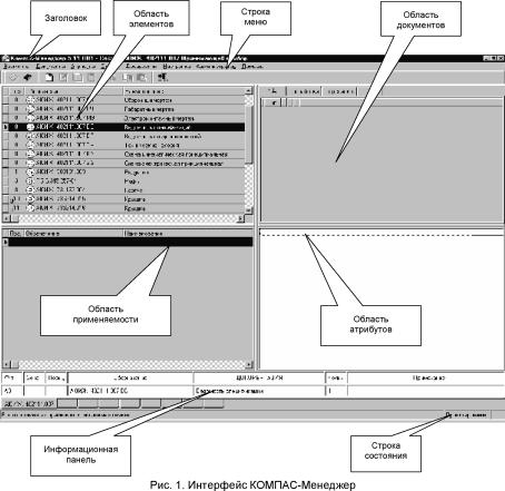 ������� - ������� ������������������� �������������� ������-������ 2