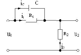 ������������ �������