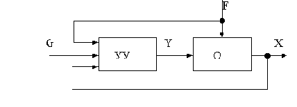 ������������� ���