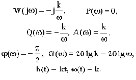 ������� ������ � �� ��������������