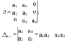 �������� ������������ �������