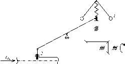 �. �. ��������, �. �. ����������� - �������� ������� ��������������� �������������