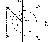 �. �. ��������, �. �. ����������� - �������� ������� ��������������� �������������