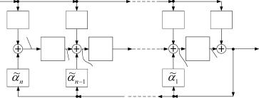 �.�. ���������, �.�. ������ - �������� ������������ ������� ���������� ����������