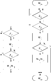 �.�. ���������, �.�. ������ - �������� ������������ ������� ���������� ����������