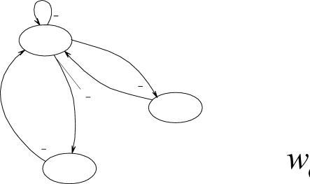 �.�. ���������, �.�. ������ - �������� ������������ ������� ���������� ����������