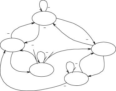 �.�. ���������, �.�. ������ - �������� ������������ ������� ���������� ����������