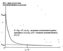 Прангишвили И.В. - Энтропийные и другие системные закономерности