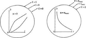 Прангишвили И.В. - Энтропийные и другие системные закономерности