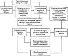 Прангишвили И.В. - Энтропийные и другие системные закономерности