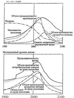 Прангишвили И.В. - Энтропийные и другие системные закономерности