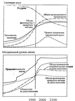Прангишвили И.В. - Энтропийные и другие системные закономерности