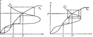 Прангишвили И.В. - Энтропийные и другие системные закономерности