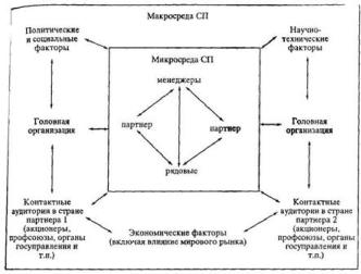 Прангишвили И.В. - Энтропийные и другие системные закономерности