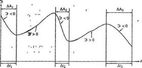 Прангишвили И.В. - Энтропийные и другие системные закономерности