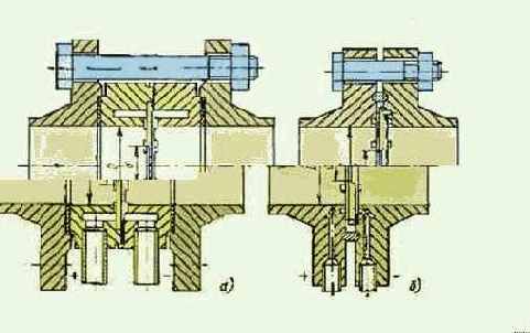 ������������� ��������� �������� �������, ���������� 