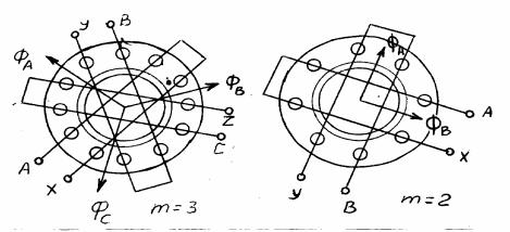 ��������� �.�. ���� �.�. - ������������������� ���������� ����������