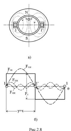 ��������� �.�. ���� �.�. - ������������������� ���������� ����������