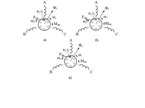 ��������� �.�. ���� �.�. - ������������������� ���������� ����������