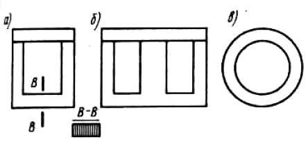 ��������� �.�. ���� �.�. - ������������������� ���������� ����������