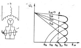 ��������� �.�. ���� �.�. - ������������������� ���������� ����������