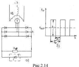 ��������� �.�. ���� �.�. - ������������������� ���������� ����������