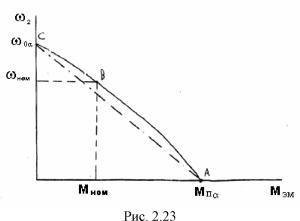 ��������� �.�. ���� �.�. - ������������������� ���������� ����������