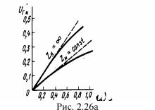 ��������� �.�. ���� �.�. - ������������������� ���������� ����������