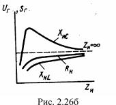 ��������� �.�. ���� �.�. - ������������������� ���������� ����������