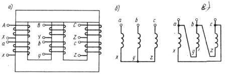 ��������� �.�. ���� �.�. - ������������������� ���������� ����������