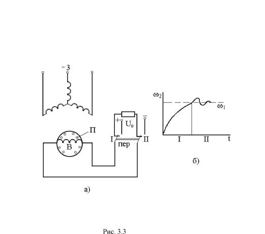 ��������� �.�. ���� �.�. - ������������������� ���������� ����������