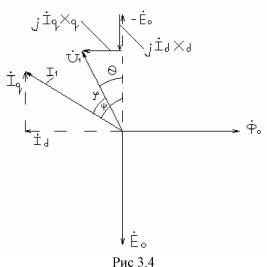 ��������� �.�. ���� �.�. - ������������������� ���������� ����������