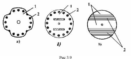 ��������� �.�. ���� �.�. - ������������������� ���������� ����������