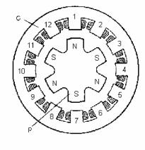 ��������� �.�. ���� �.�. - ������������������� ���������� ����������