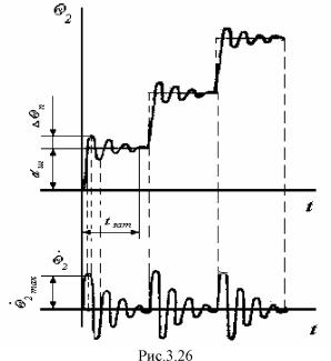 ��������� �.�. ���� �.�. - ������������������� ���������� ����������