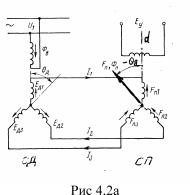 ��������� �.�. ���� �.�. - ������������������� ���������� ����������