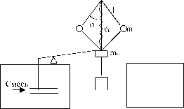 ��������  �.�. - �������������� ���������� ������������� ���������