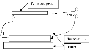 ��������  �.�. - �������������� ���������� ������������� ���������