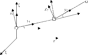 ��������  �.�. - �������������� ���������� ������������� ���������