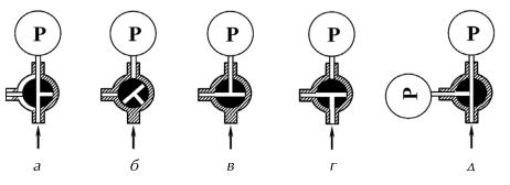 ������ �. �. - ����������� �������� ������. ���������� � �������������