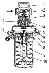 ������ �. �. - ����������� �������� ������. ���������� � �������������