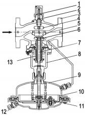 ������ �. �. - ����������� �������� ������. ���������� � �������������