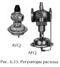 ������ �. �. - ����������� �������� ������. ���������� � �������������