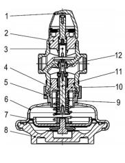 ������ �. �. - ����������� �������� ������. ���������� � �������������