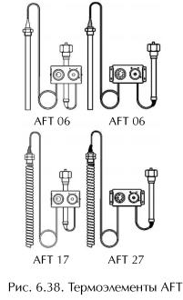 ������ �. �. - ����������� �������� ������. ���������� � �������������