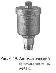 ������ �. �. - ����������� �������� ������. ���������� � �������������